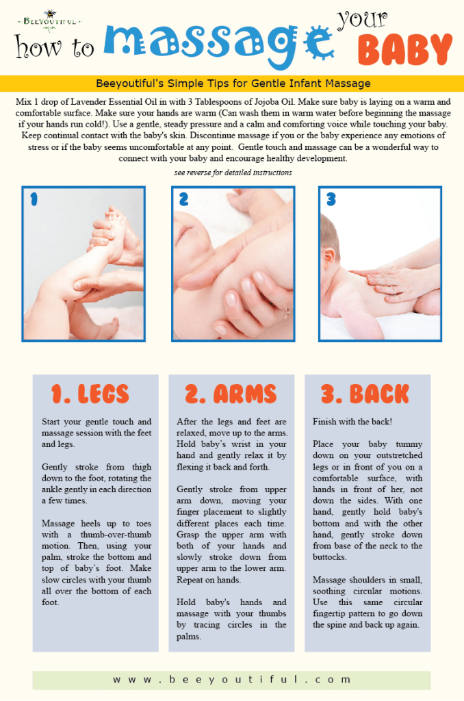 Baby Massage Card from Beeyoutiful.com