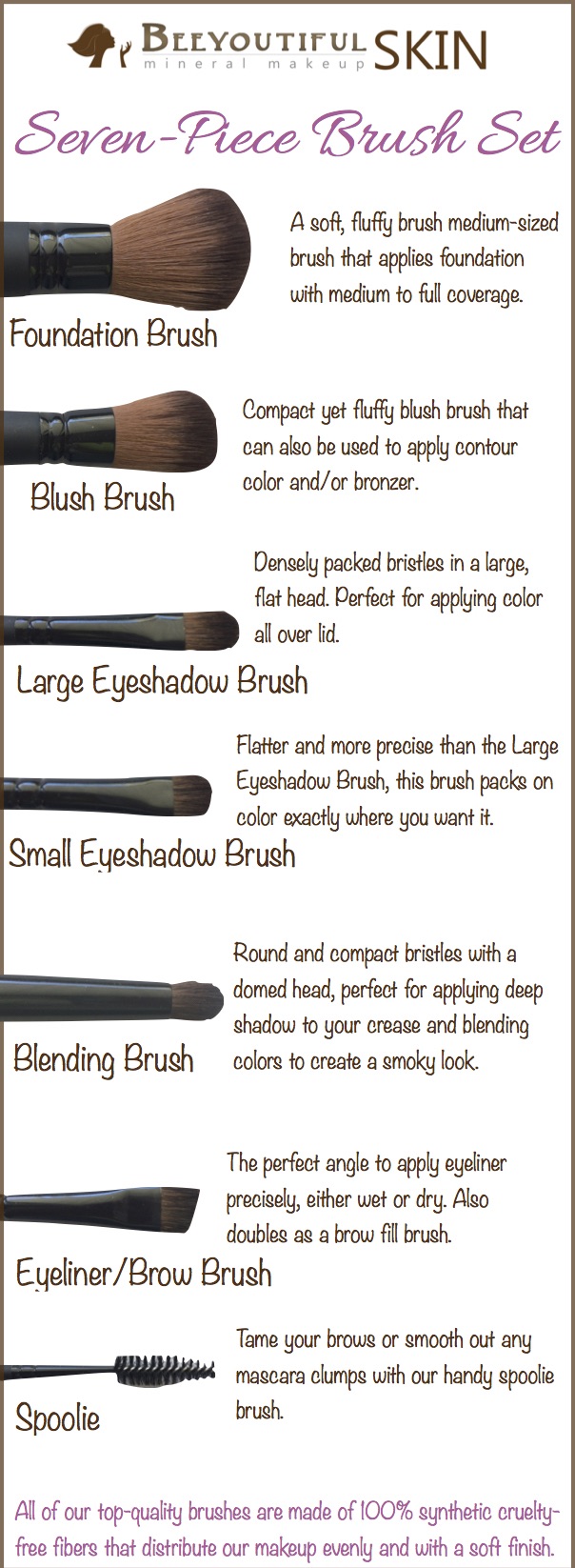 BeeyoutifulSkin Makeup Brushes