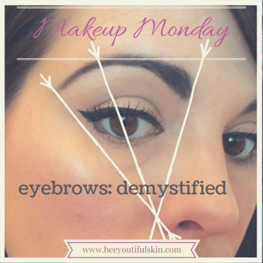 #MakeupMonday: Eyebrows, Demystified! from BeeyoutifulSkin.com